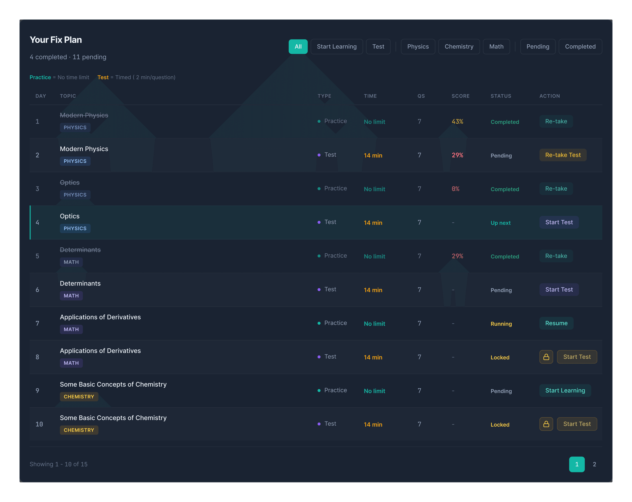fix-plan-preview